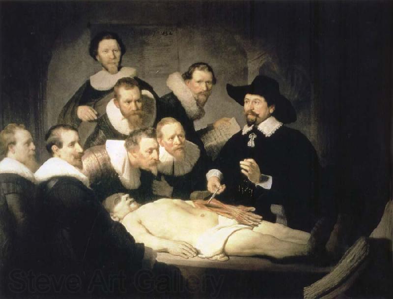 REMBRANDT Harmenszoon van Rijn The Anatomy Lesson of Dr.Nicolaes Tulp